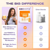 GoBiotix en bolso de viaje ilustrando portabilidad y uso fuera de casa