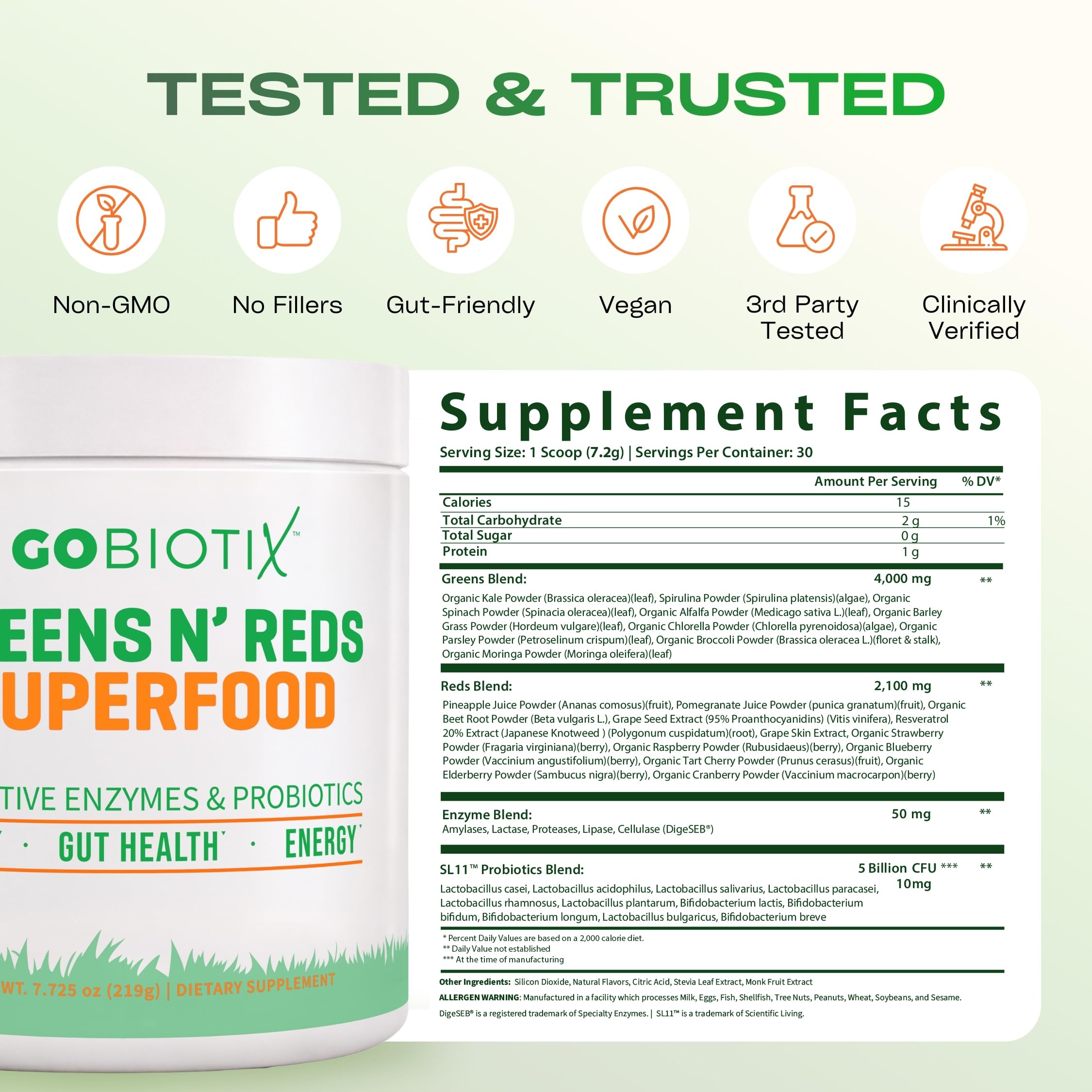 GOBIOTIX gráfico de probióticos y enzimas para digestión
