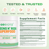 GOBIOTIX gráfico de probióticos y enzimas para digestión