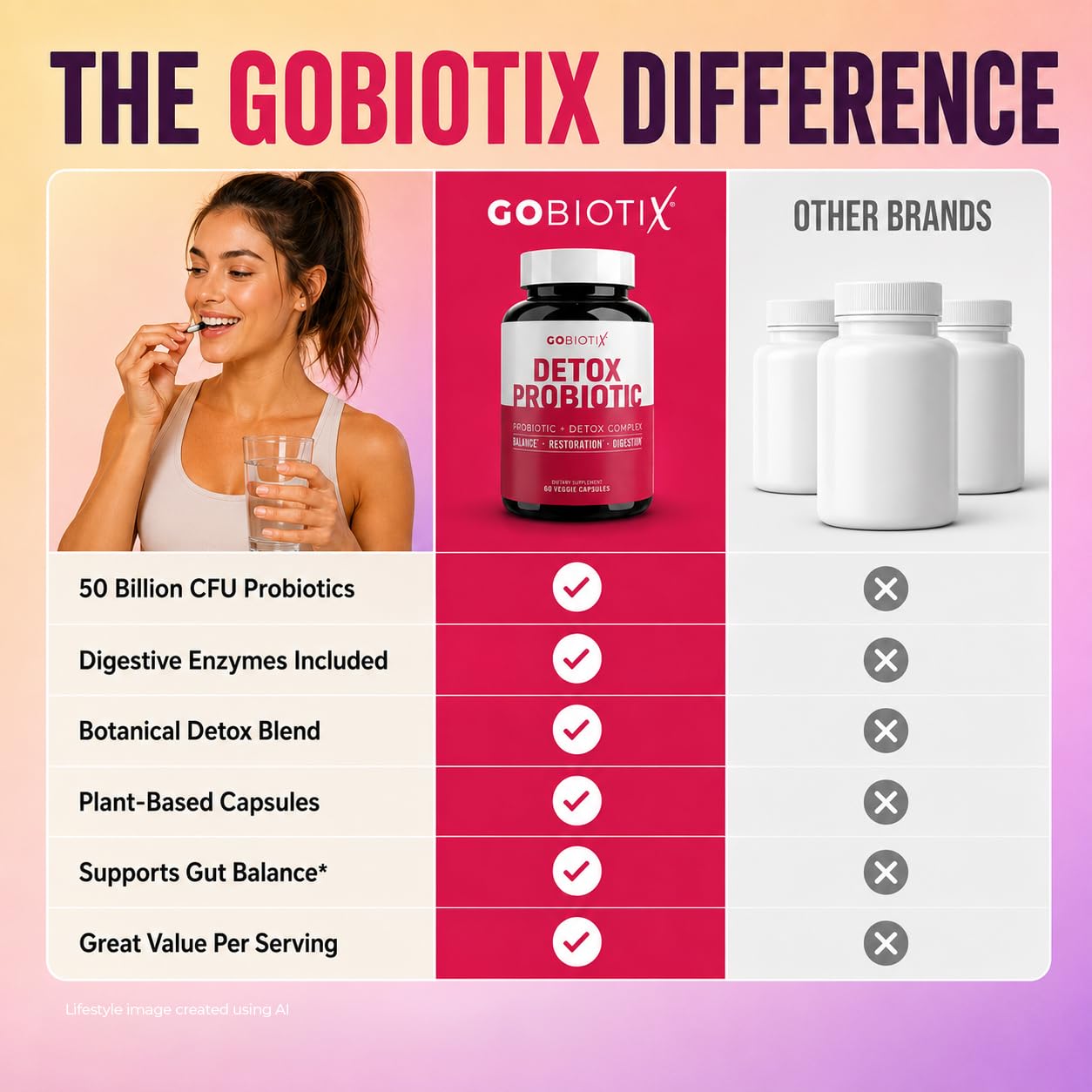 GOBIOTIX frasco en mesa de desayuno mostrando uso diario y rutina saludable