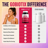 GOBIOTIX frasco en mesa de desayuno mostrando uso diario y rutina saludable