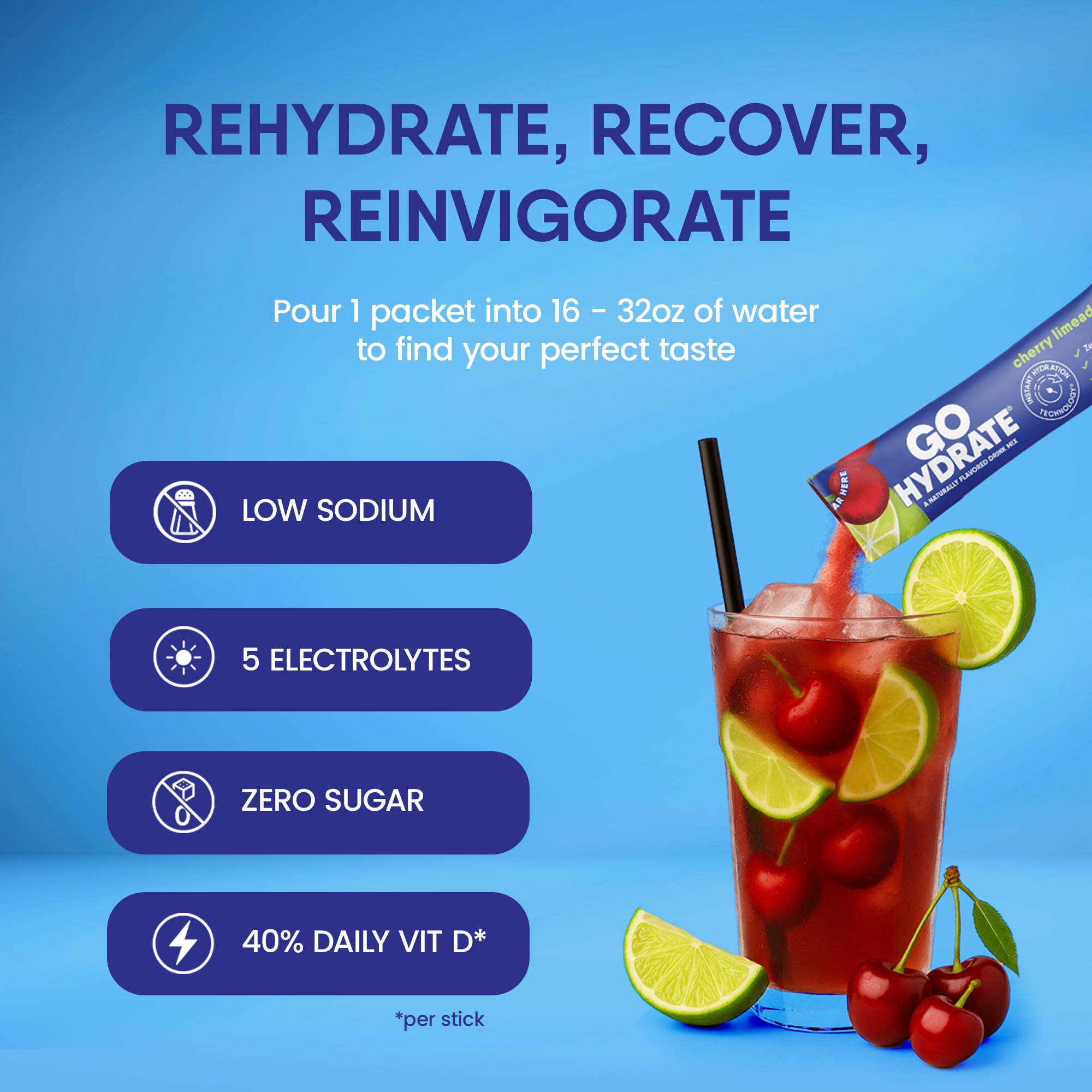 GoHydrate caja 30 sobres vista angular, conveniencia de hidratación portátil