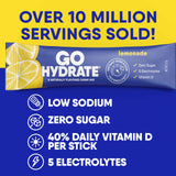 GoHydrate polvo disolviéndose en agua demostrando absorción rápida