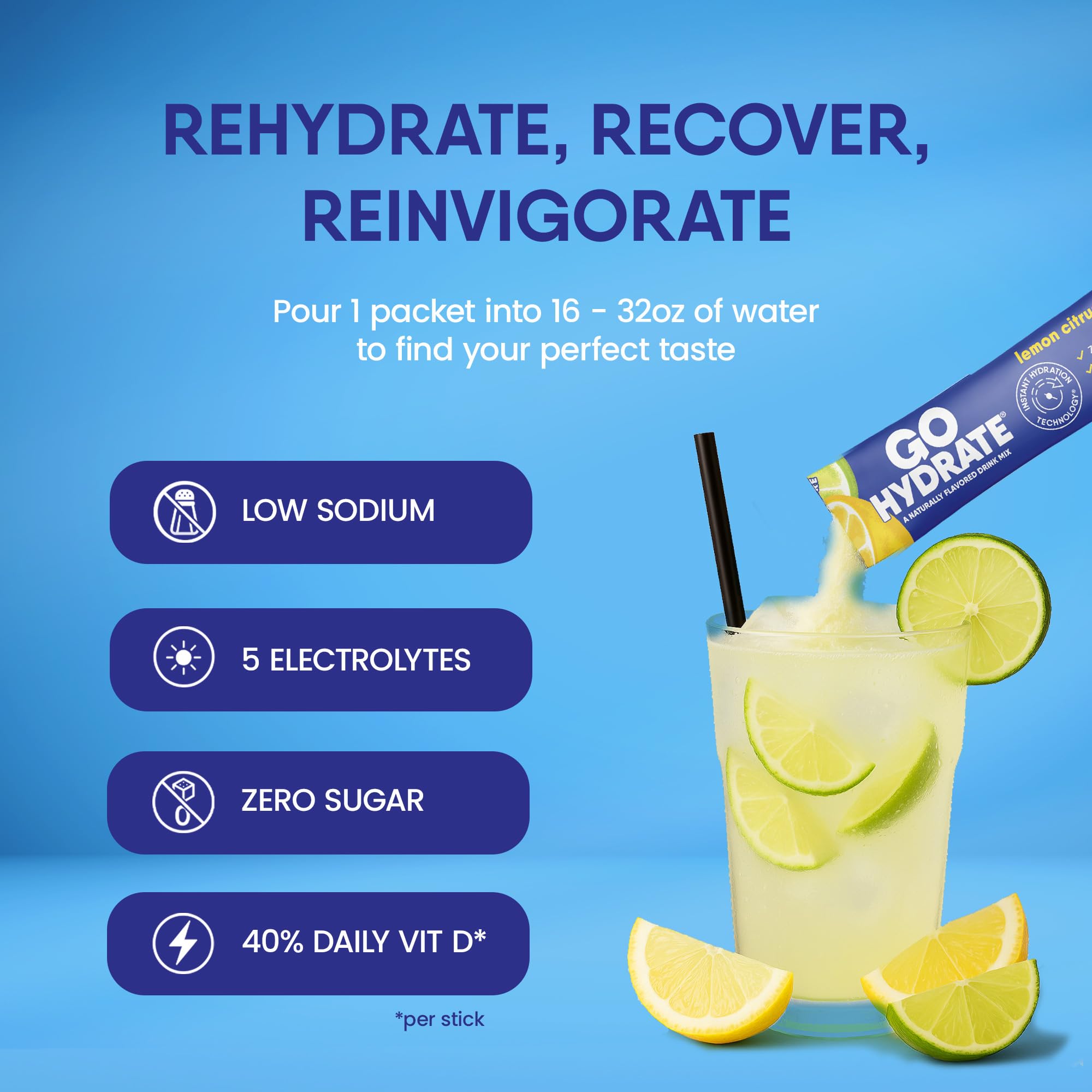 GoHydrate mezcla en botella demostrando preparación instantánea y conveniencia