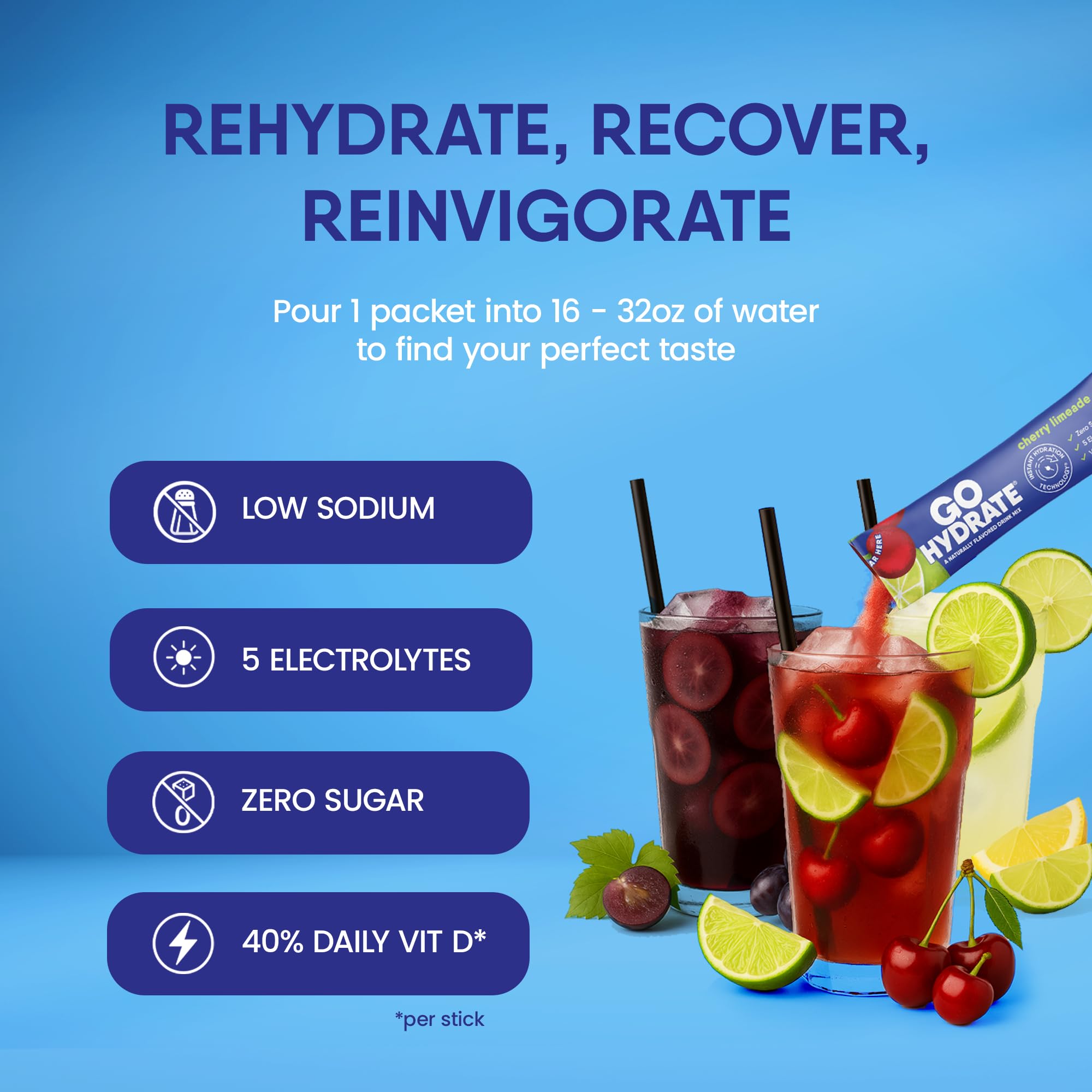 GoHydrate polvo en primer plano destacando textura soluble y mezcla limpia