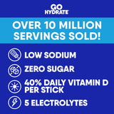 GoHydrate polvo textura cercana para disolución rápida y limpia