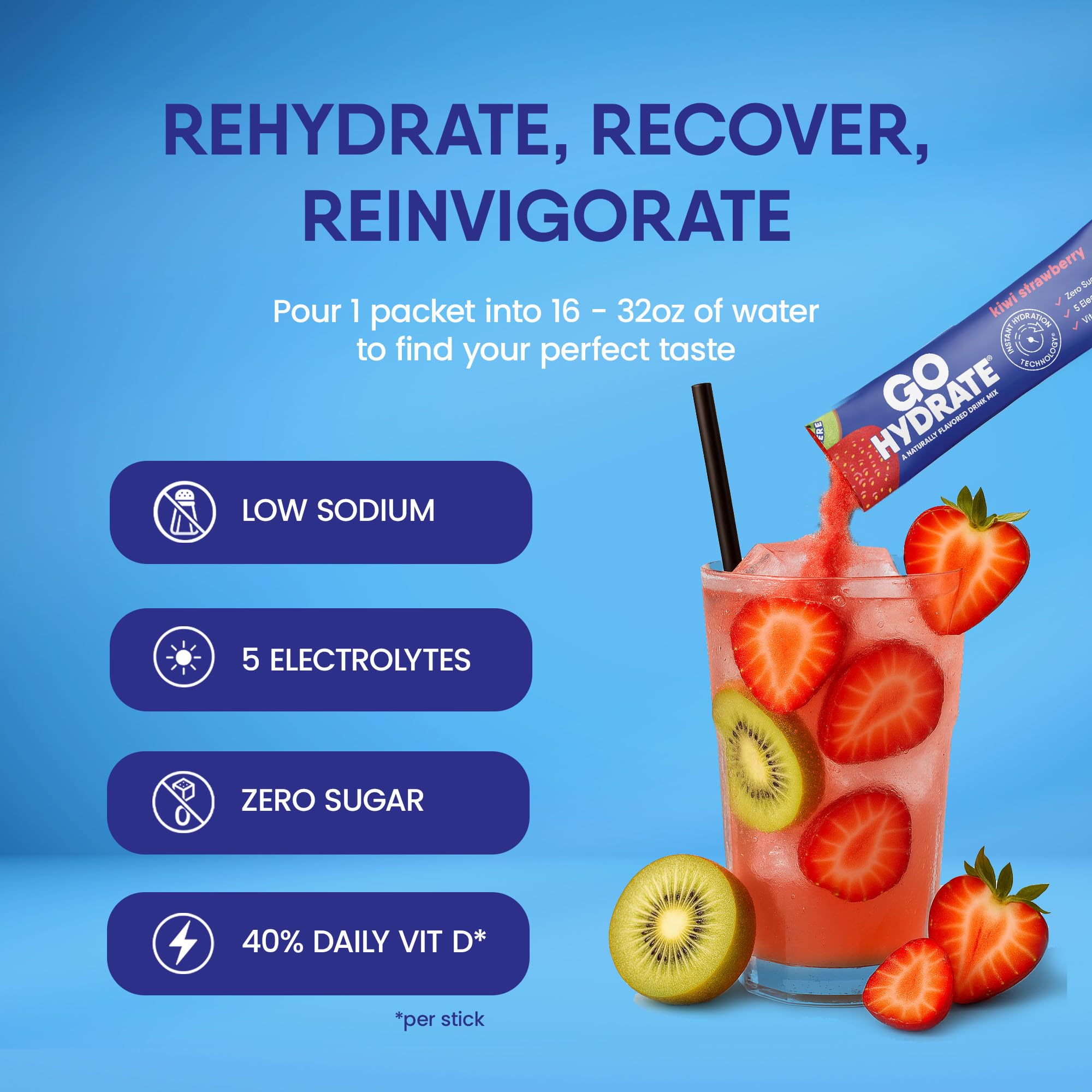 GoHydrate sobre abierto con polvo fino, textura disolvente rápida
