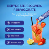 GoHydrate sobre abierto con polvo fino para disolución rápida y absorción