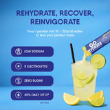 GoHydrate sobre abierto con polvo listo para mezclar y conveniencia