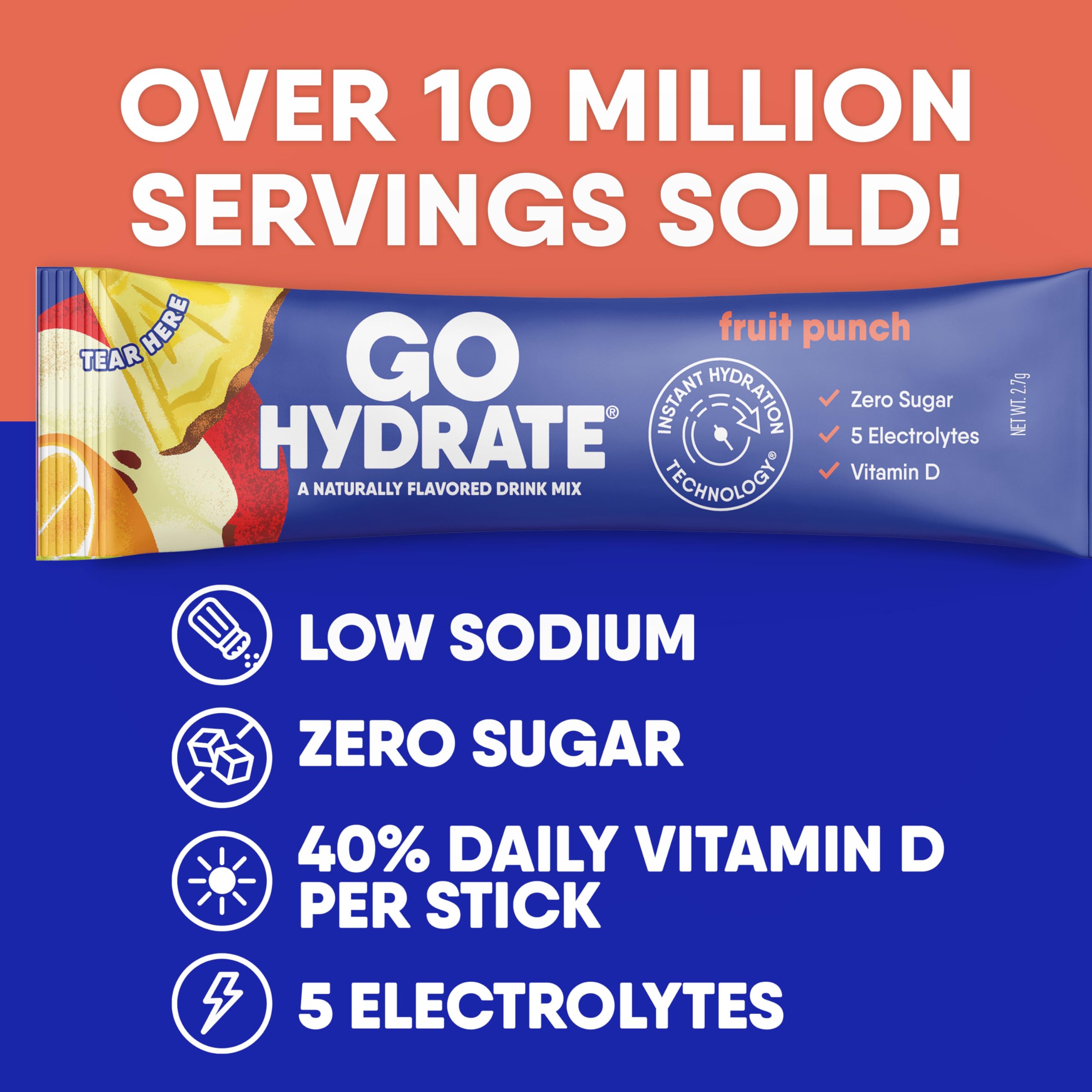 Vaso con GoHydrate disolviéndose, GoHydrate favorece absorción rápida