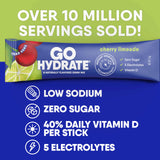 GoHydrate sobre disuelto en vaso refrescante lista para beber y rehidratar