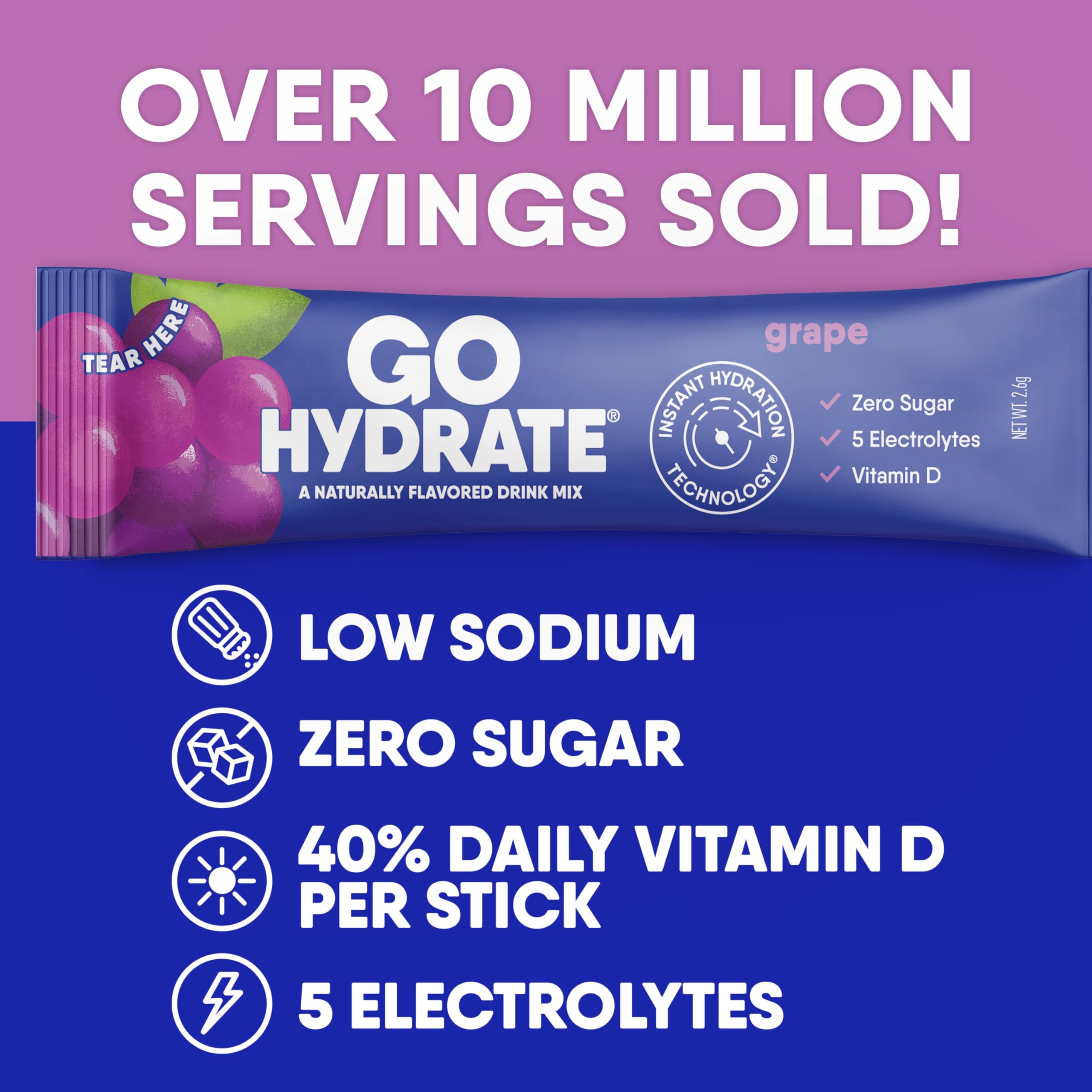 GoHydrate sobre disolviéndose en vaso de agua para rehidratación instantánea