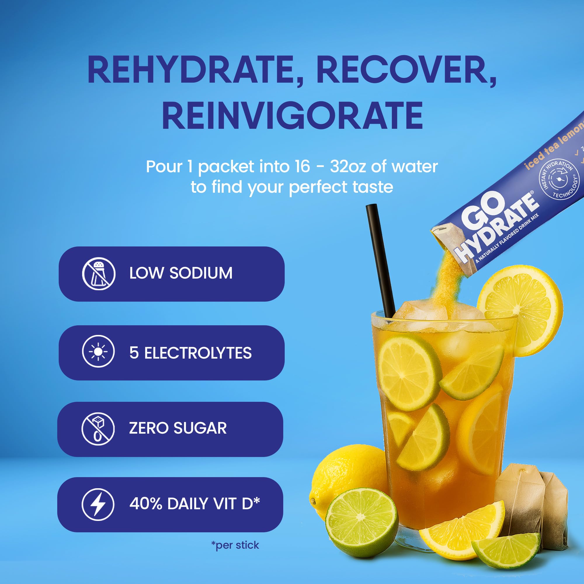 GoHydrate sobre individual abierto, práctico para mezcla rápida