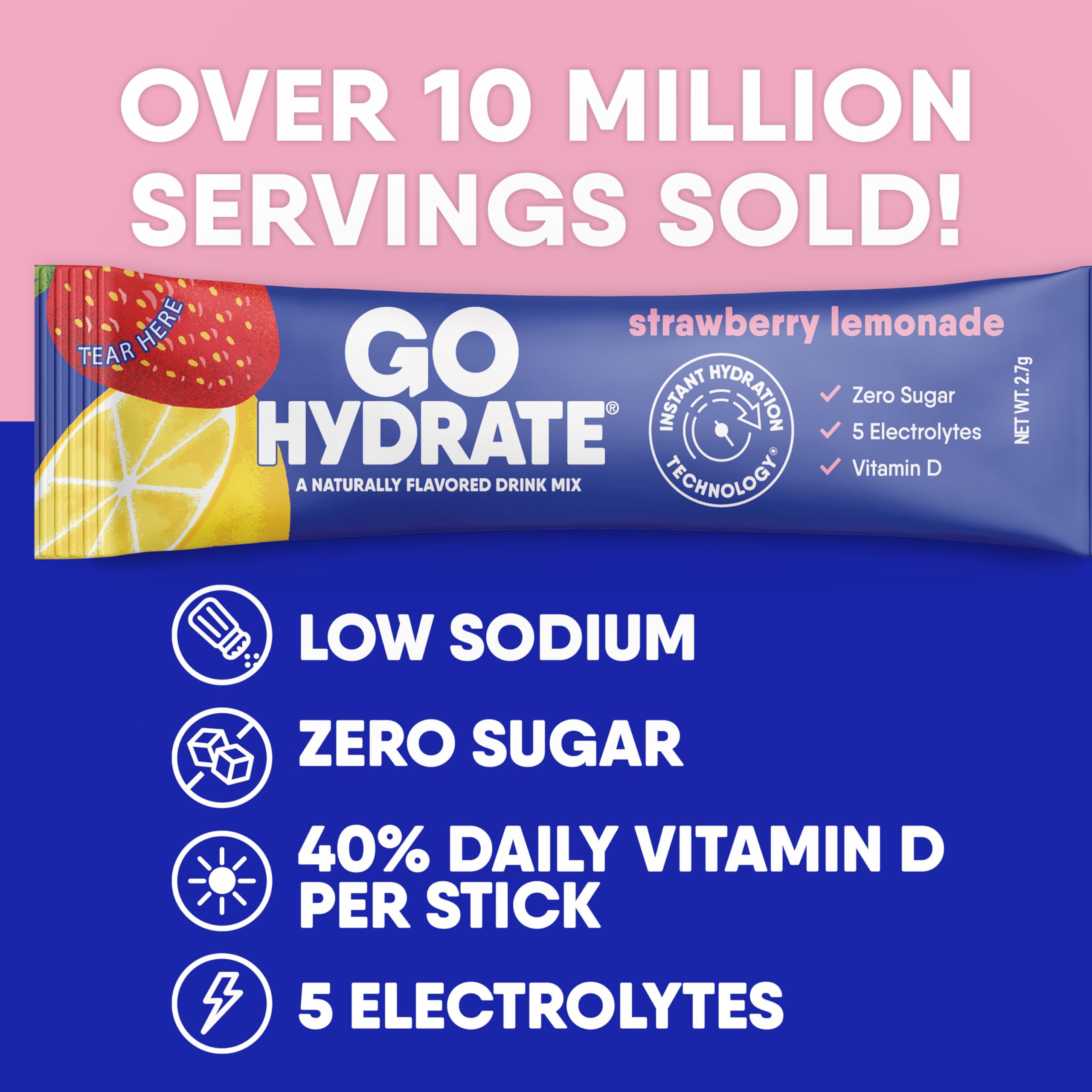 GoHydrate comparación de tamaño con 30 sobres para uso diario y conveniencia