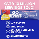 GoHydrate comparación de tamaño con 30 sobres para uso diario y conveniencia