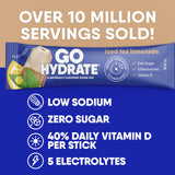 GoHydrate bebida preparada en vaso con hielo, refrescante y baja en calorías