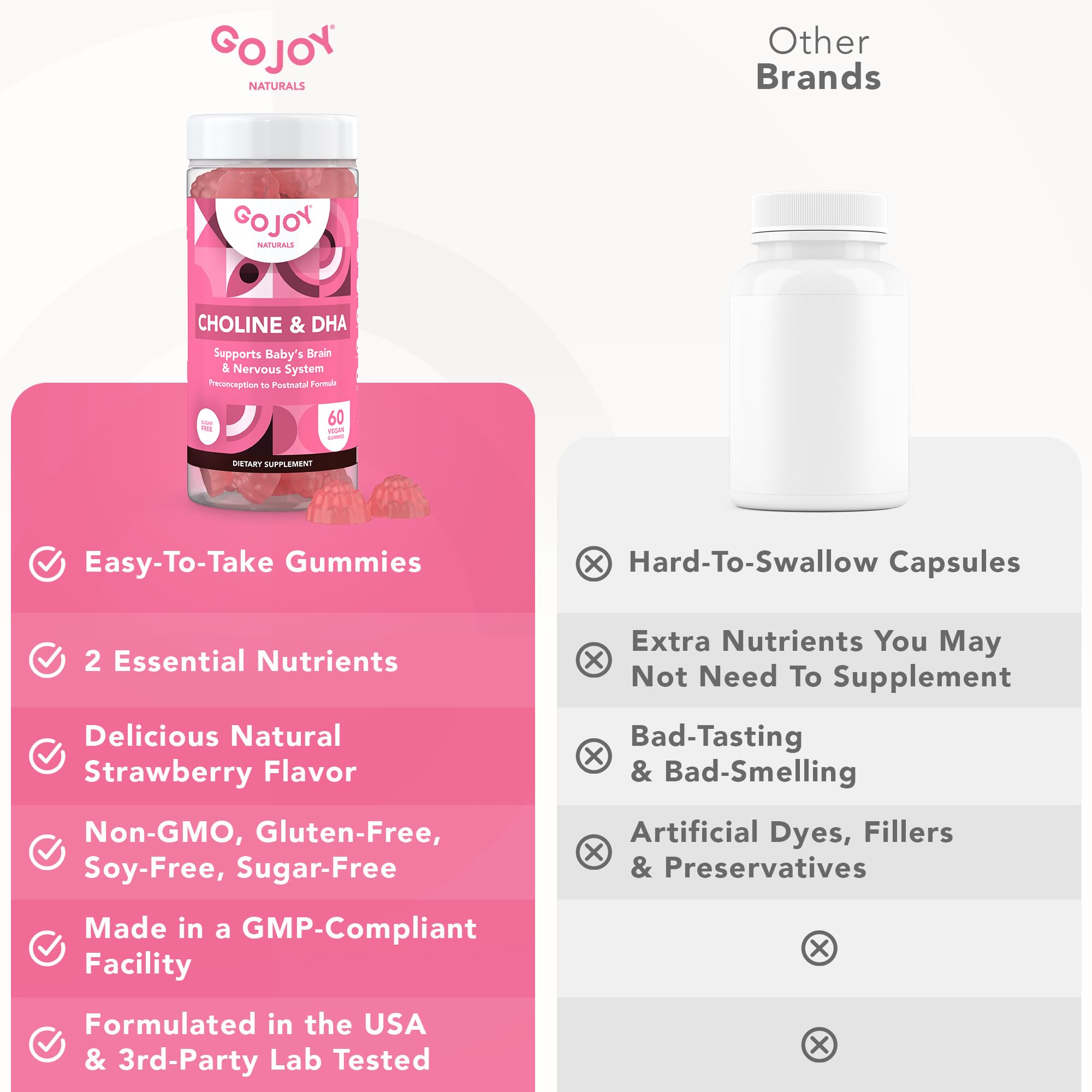 GOJOY NATURALS primer plano que sugiere sabor fresa natural agradable