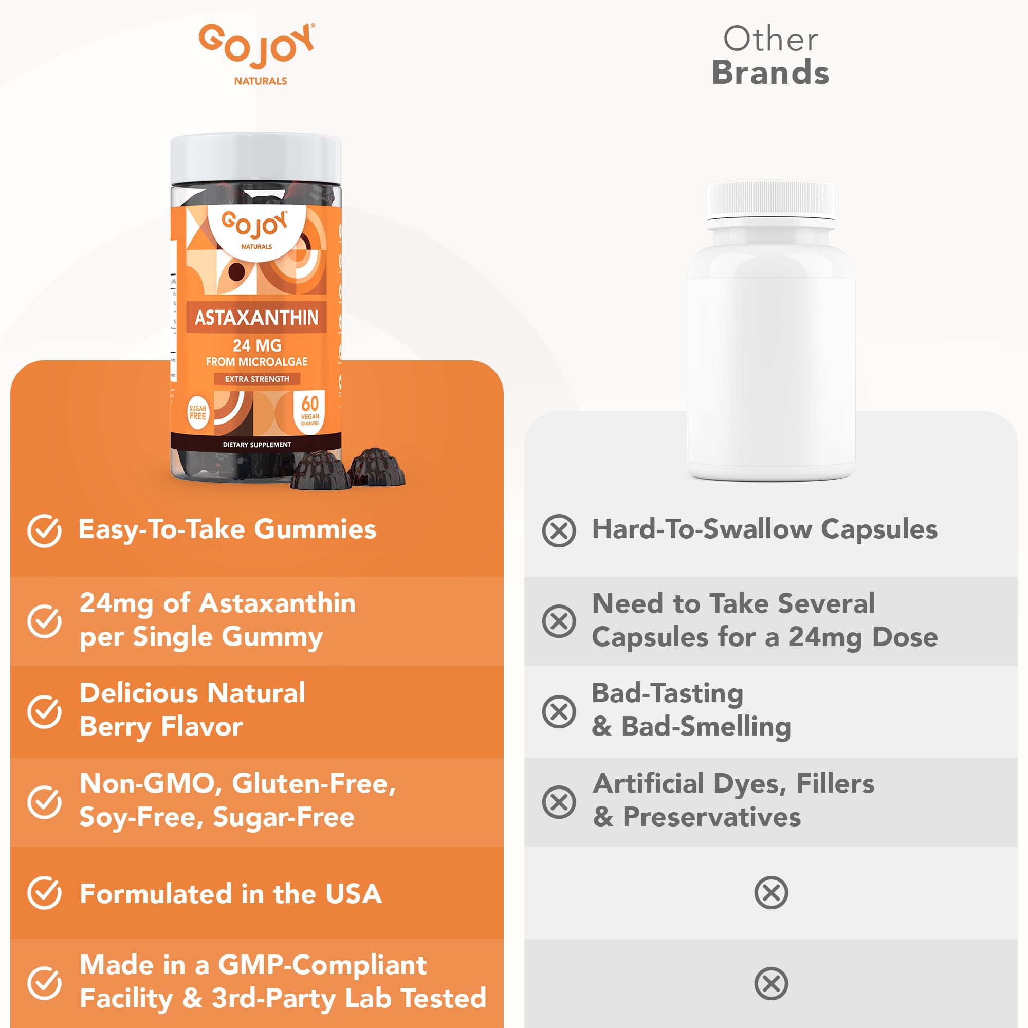 GOJOY NATURALS presentación con frutos rojos para evocar sabor natural