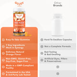 GOJOY NATURALS niña estudiando tras tomar gominola, foco y calma en casa