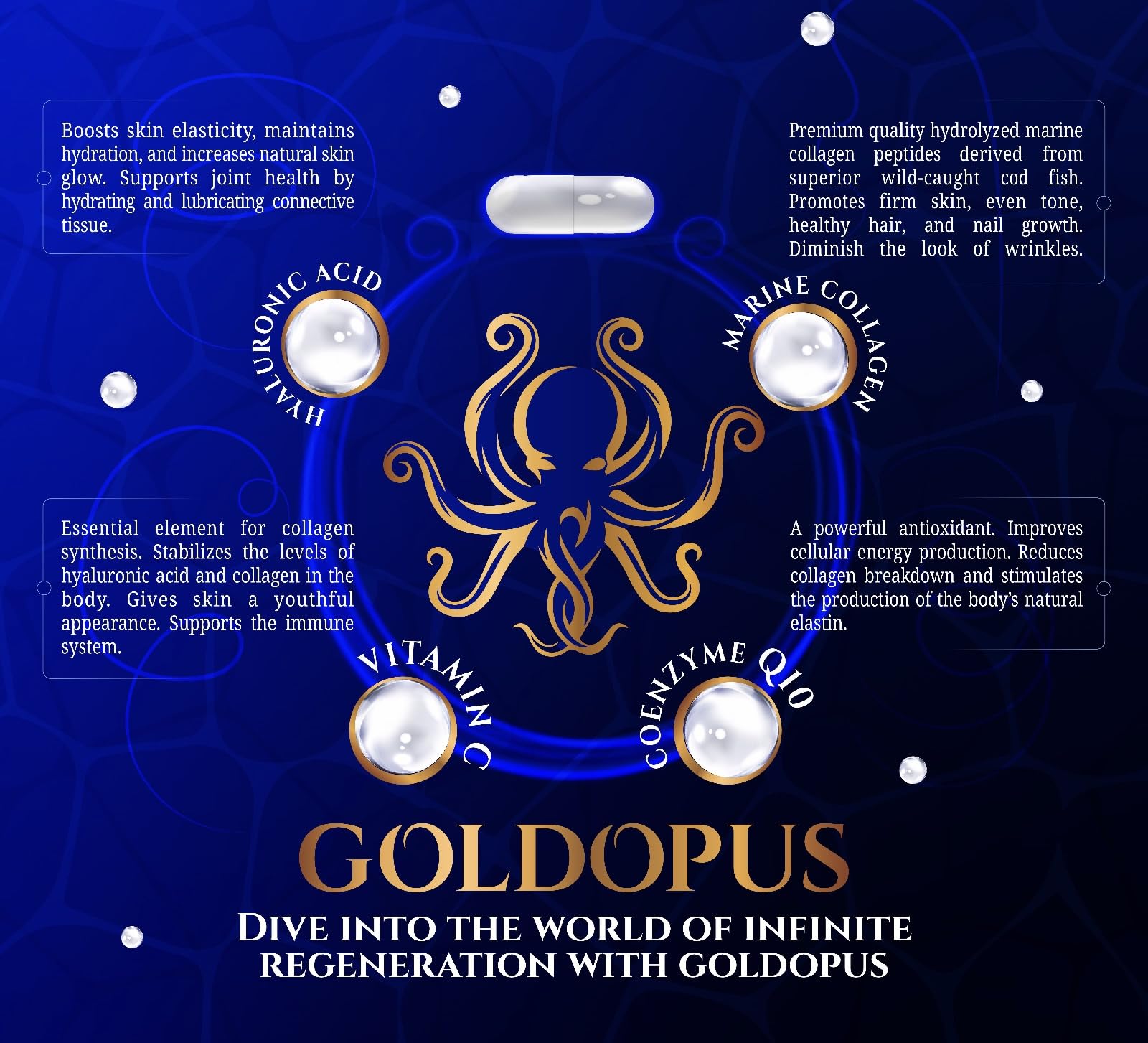 GOLDOPUS diagrama de ingredientes clave y sus funciones
