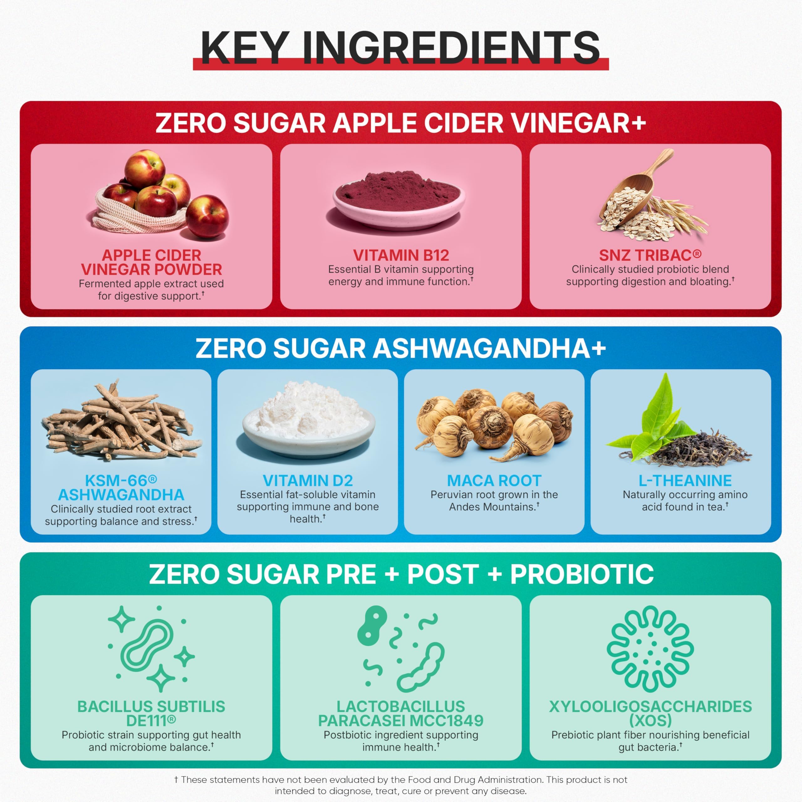 Goli Ashwagandha y L‑Theanine close-up que resalta ingredientes naturales y conveniencia