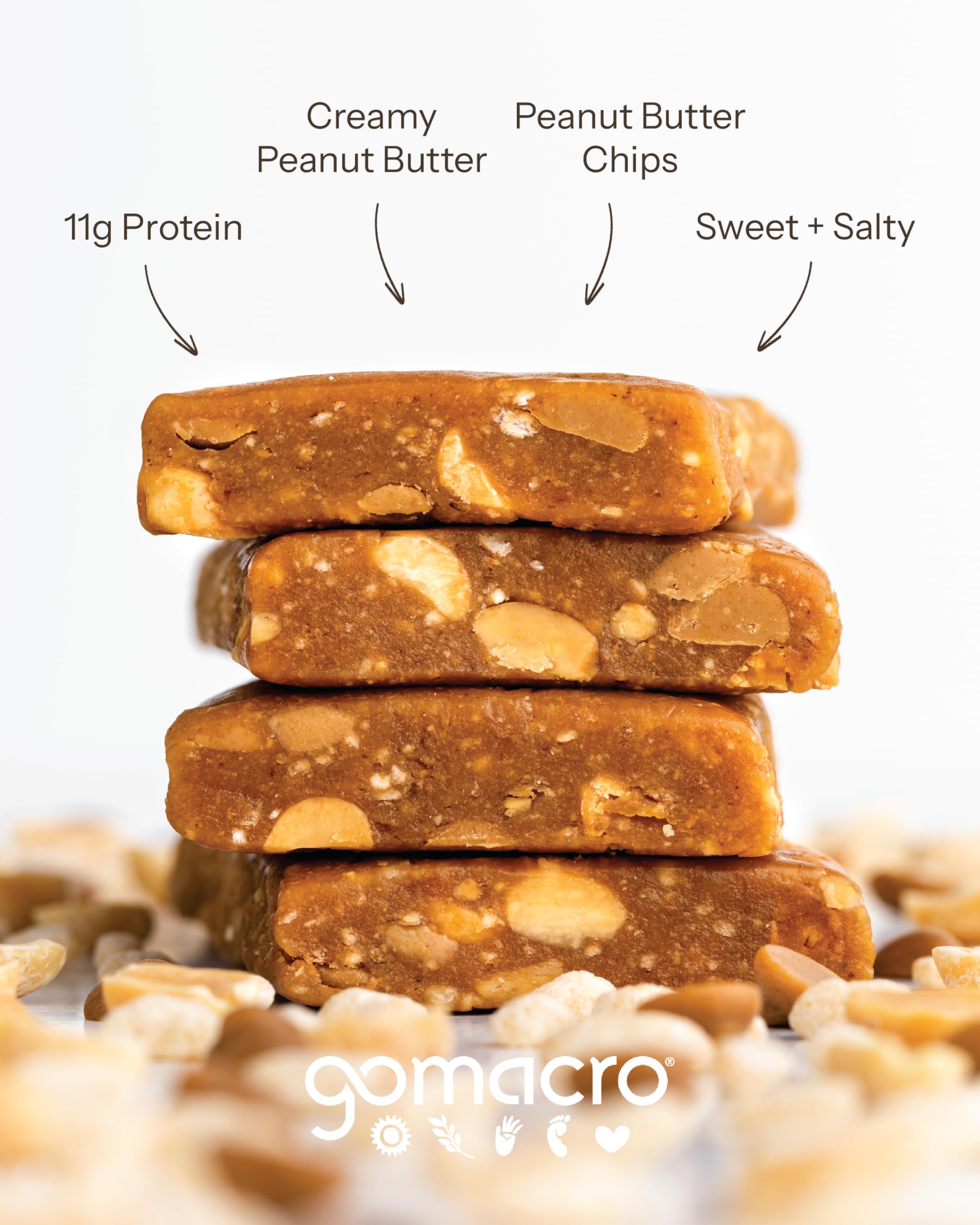 GoMacro MacroBar ingredientes primarios sobre mesa, enfatiza origen orgánico