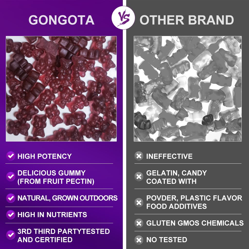 GONGOTA primeros planos de glucosamina, condroitina y MSM como beneficios