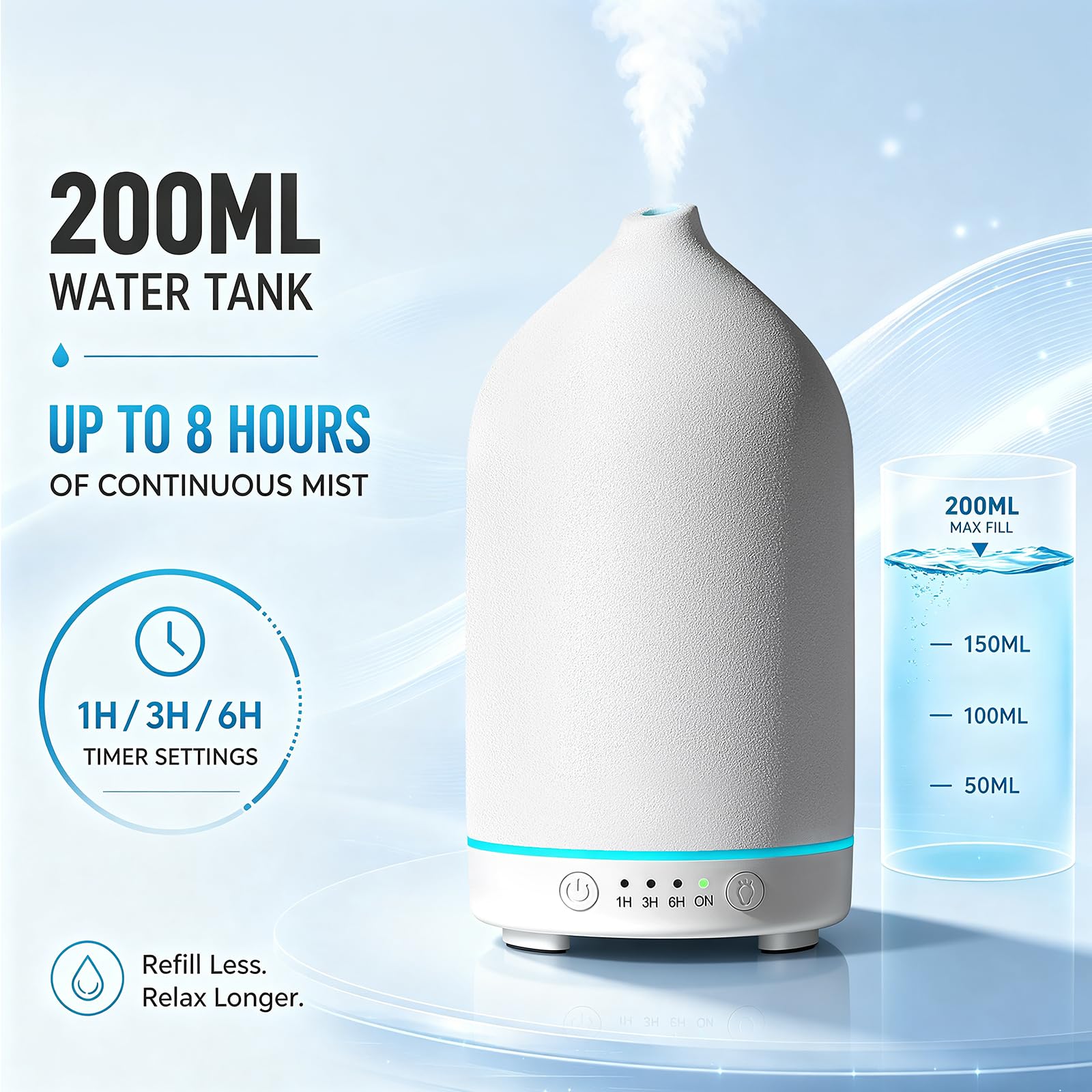Gooamp niebla ultrasónica en funcionamiento humidifica y aromatiza