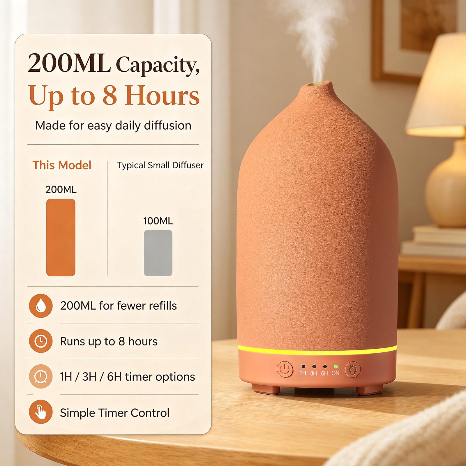 Gooamp difusor emitiendo niebla ultrafina para ambiente relajado