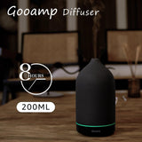 Gooamp luces LED siete colores creando ambiente relajante según necesidad