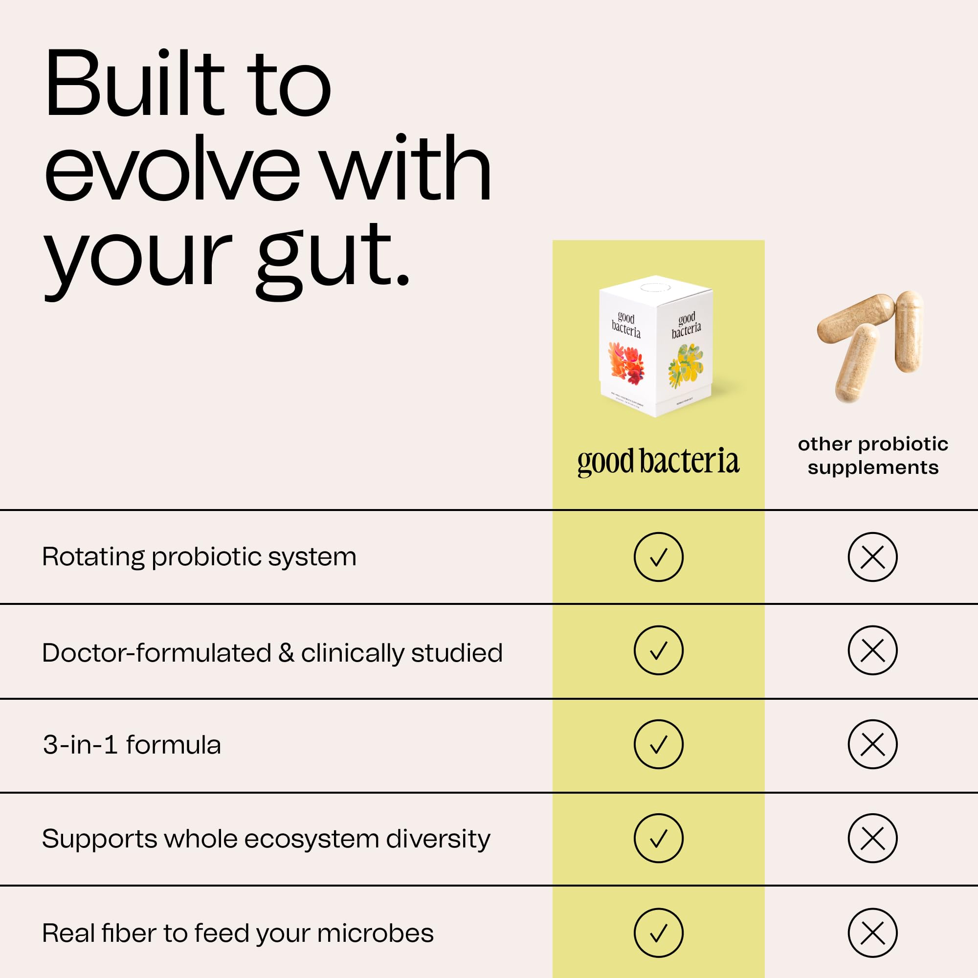 Good Bacteria en cocina junto a vaso y frutas, uso cotidiano en estilo de vida