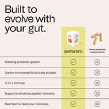 Good Bacteria en cocina junto a vaso y frutas, uso cotidiano en estilo de vida