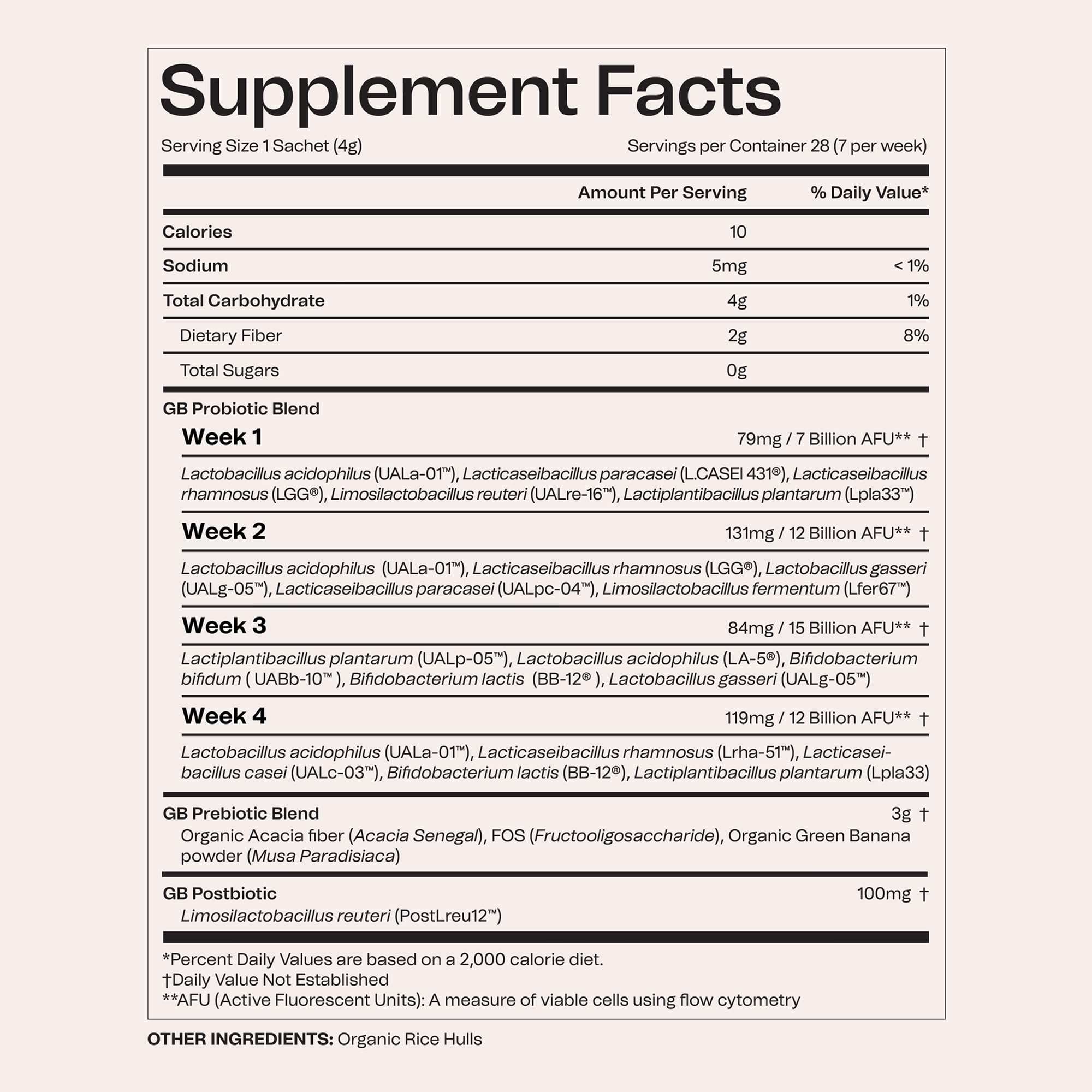 Good Bacteria etiqueta nutricional enfocada, información clara y transparente