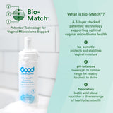 Good Clean Love botella en uso en la ducha para rutina íntima y frescura
