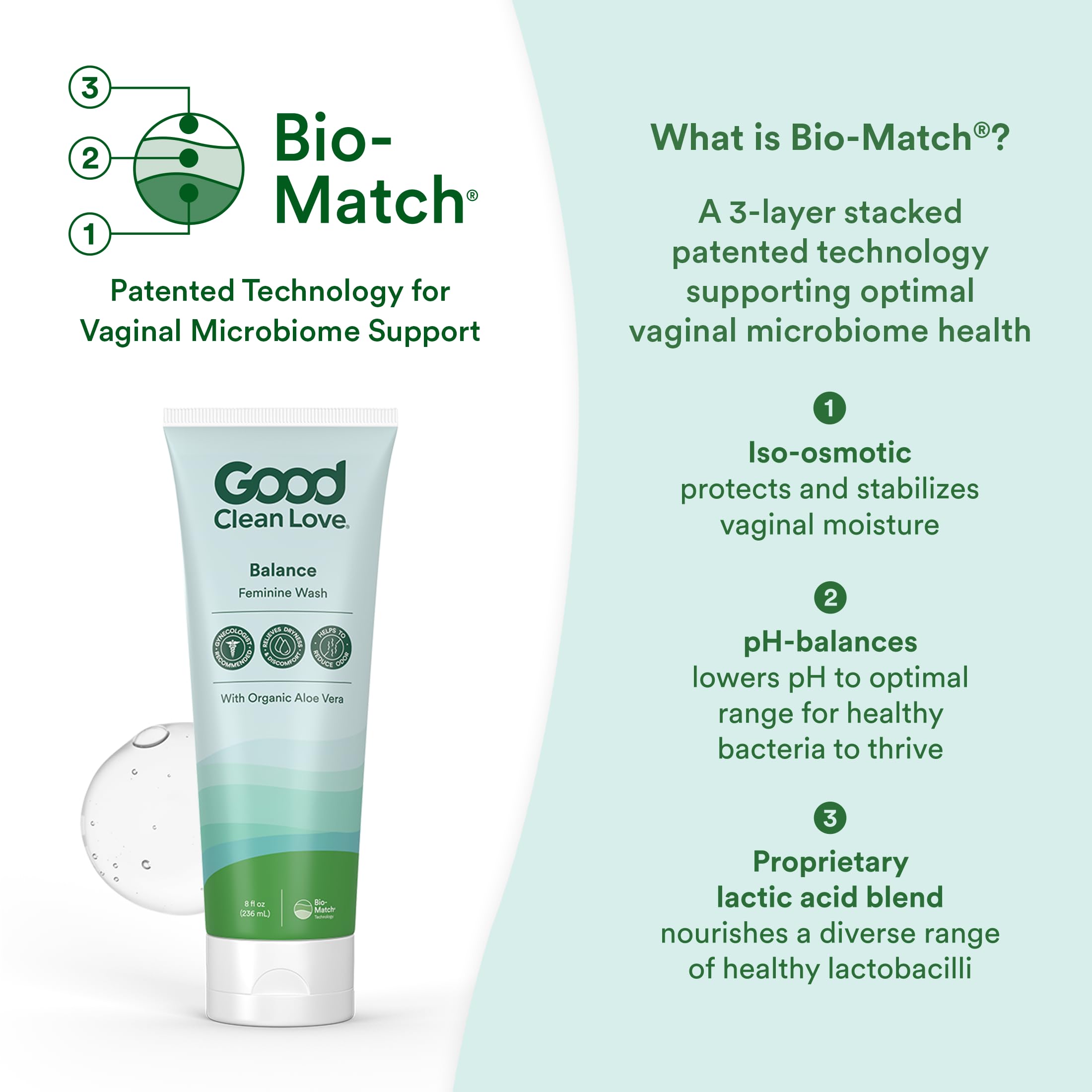 Good Clean Love envase 8 oz junto a regla para comparar tamaño