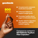 GoodMeds cápsulas en botella rotulada que enfatiza ingredientes limpios