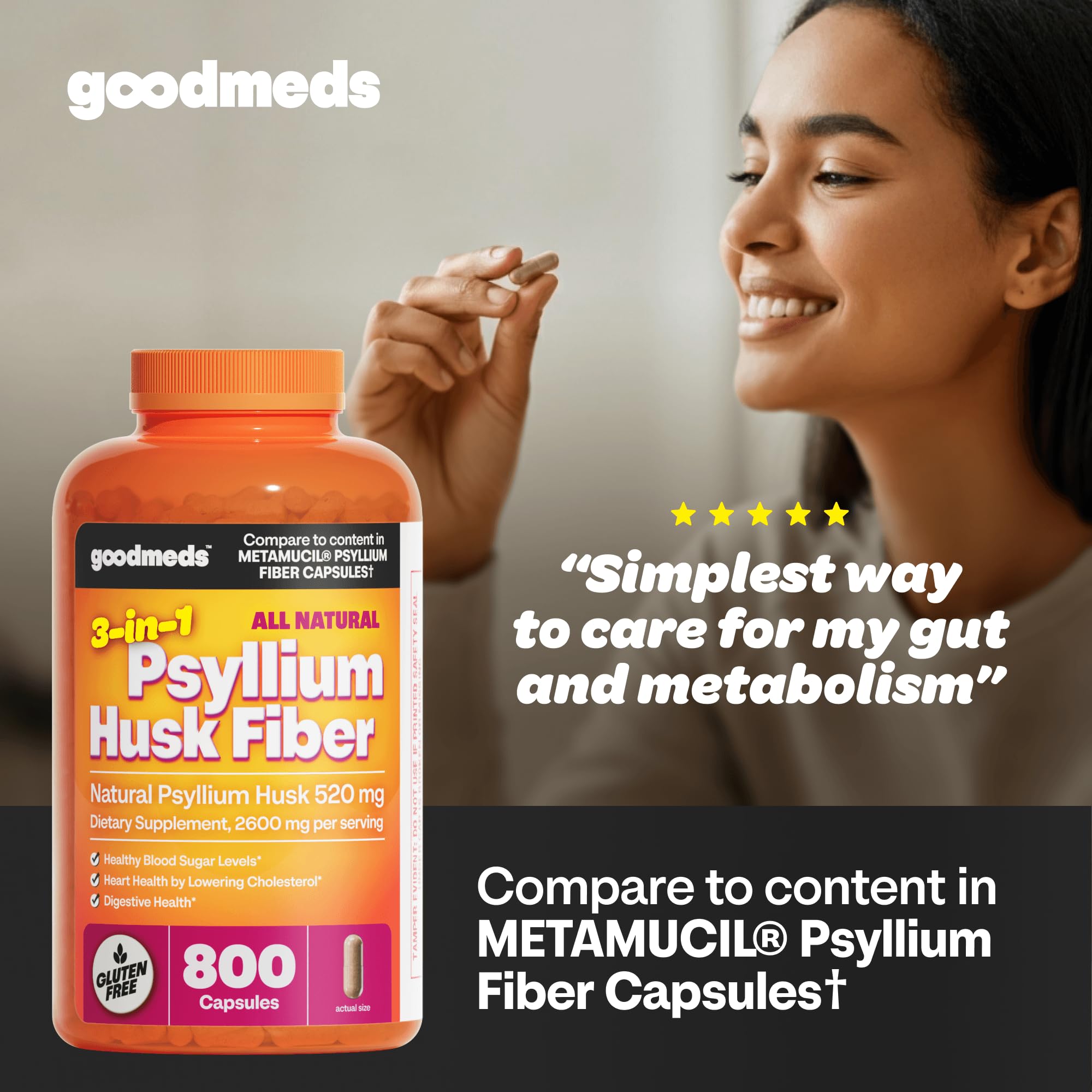 GoodMeds cápsulas textura primer plano que resalta pureza y calidad