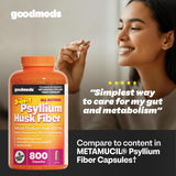 GoodMeds cápsulas textura primer plano que resalta pureza y calidad