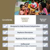 GoodSense etiqueta con información de zinc y electrolitos para confianza informada