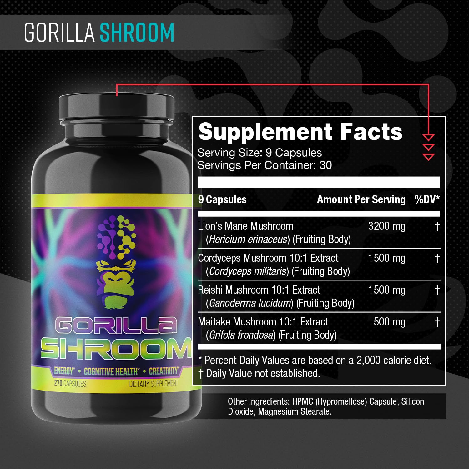 Gorilla Mind cápsulas primer plano que ilustra dosis y conveniencia