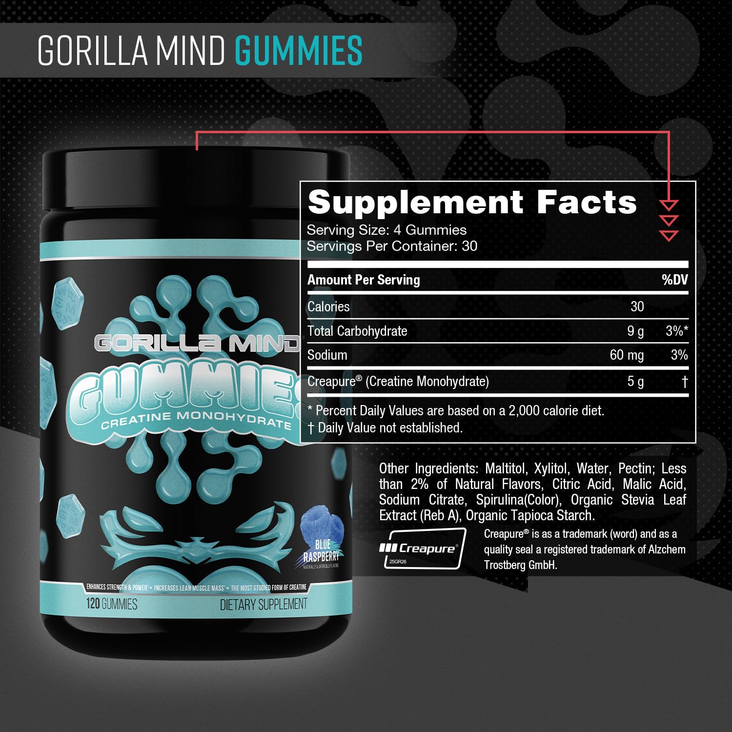 Gorilla Mind detalle de la textura de la gomita que sugiere fácil masticación