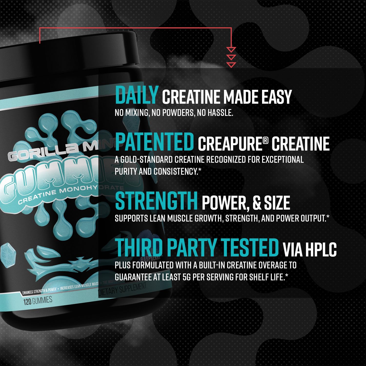 Gorilla Mind etiqueta con lista de ingredientes y sello Creapure claro