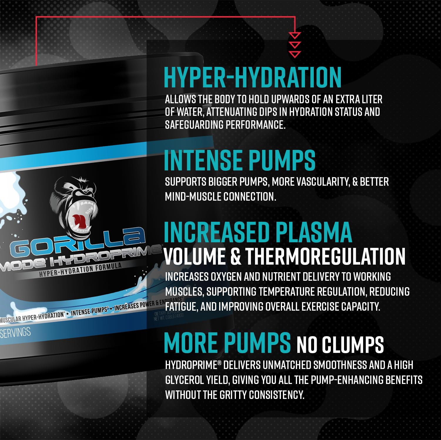 Vaso con Hydroprime mezclado de Gorilla Mind demostrando disolución rápida y cómoda