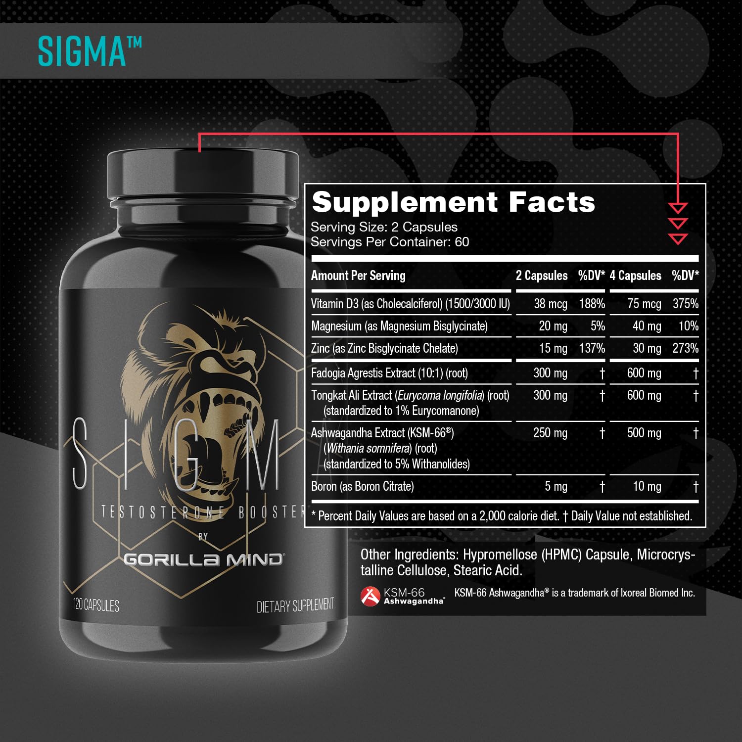 Gorilla Mind Sigma cápsulas en primer plano indicando textura y facilidad de ingestión