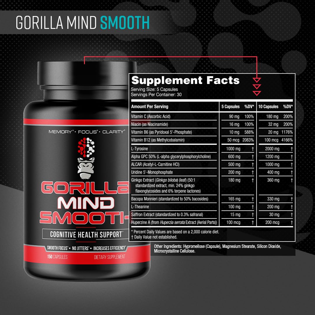 Gorilla Mind Smooth cápsulas en primer plano textura y calidad