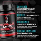Gorilla Mind Smooth comparación de tamaño frasco y cápsulas práctico