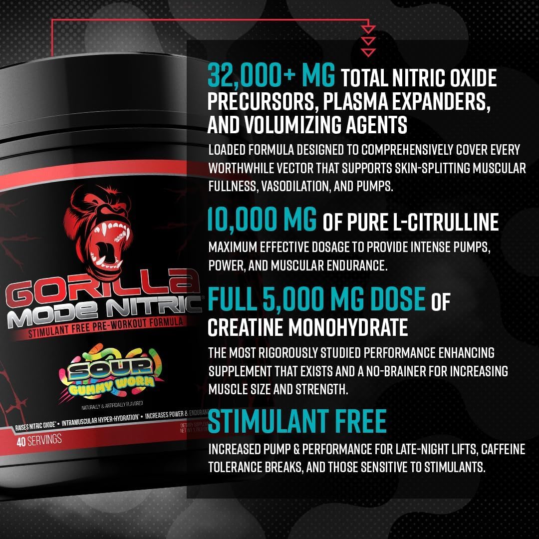 Gorilla Mind Gorilla Mode Nitric cucharada con ingredientes clave destacando dosis clínicas