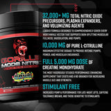 Gorilla Mind Gorilla Mode Nitric cucharada con ingredientes clave destacando dosis clínicas