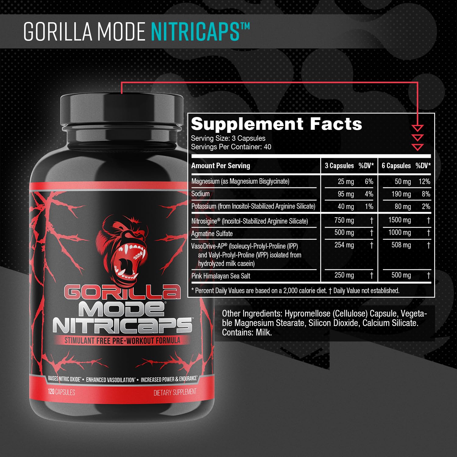 Gorilla Mode Nitricaps cápsulas en mano para apreciar tamaño y portabilidad