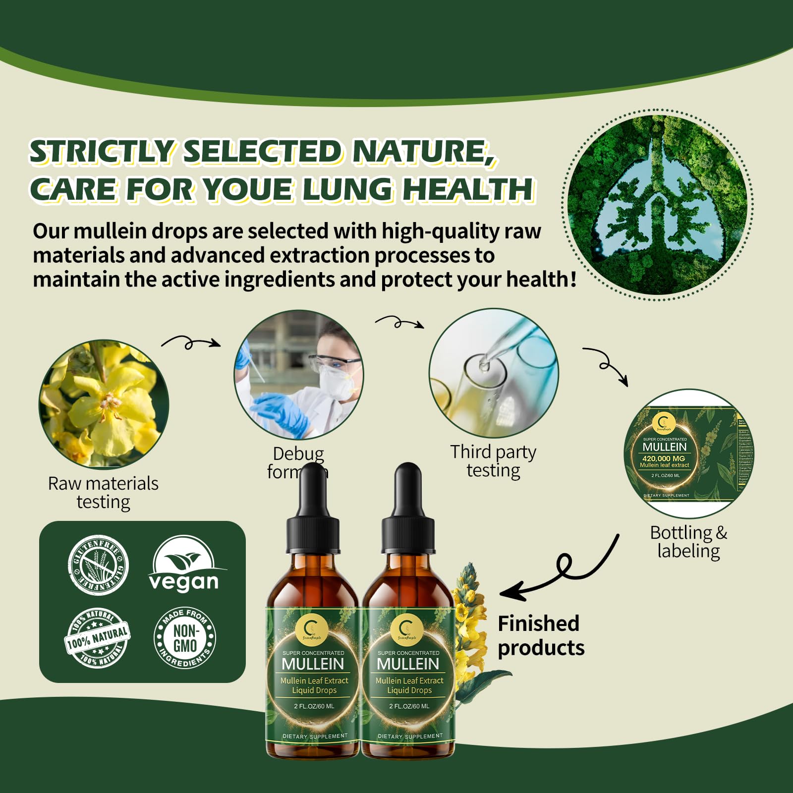 GPGP GreenPeople bayas de elderberry detalle, evidencia de soporte antioxidante natural